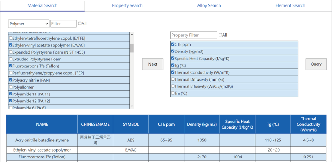 Material Search Material Search